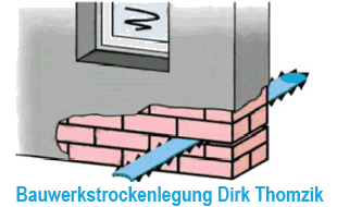 Bauwerkstrockenlegung Dirk Thomzik in Kelbra am Kyffhäuser - Logo