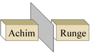 Runge Achim in Wathlingen - Logo