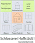 Schlosserei Hoffstädt GmbH
