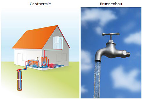Geothermie - Brunnenbau Geothermie - Brunnenbau