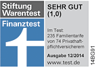 Lokale Empfehlung Allianz Versicherung Gutemann und Sieber OHG Generalvertretung