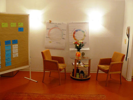 Psychotherapie, Atemthrapie Psychotherapie, Atemthrapie