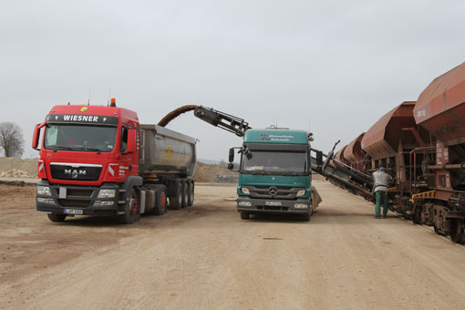 Umschlag, Umladung von Baustoffen von der Schiene in den LKW