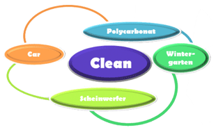 WFP Clean Oberflächentechnik GmbH in Eppingen - Logo